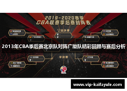 2013年CBA季后赛北京队对阵广厦队精彩回顾与赛后分析