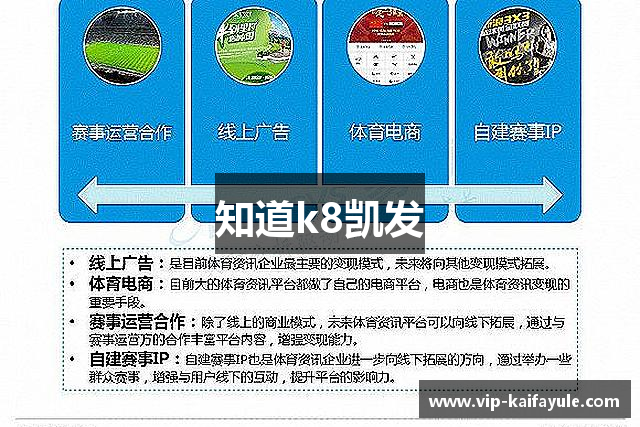 知道k8凯发